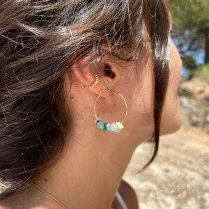 photo portée boucles d'oreilles en amazonite